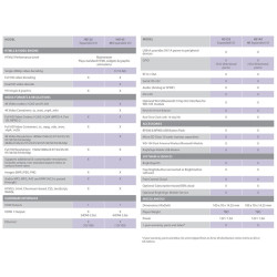 Bluefin 15.6-inch BrightSign ingebouwd LCD-Touch scherm