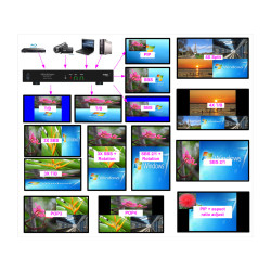 Geobox UD101L UHD Warping box
